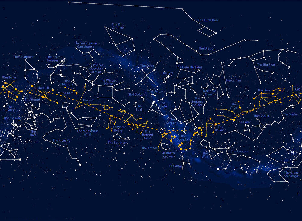Custom Star Map - Yıldız grafik eğitim gökyüzü PANORAMA haritası