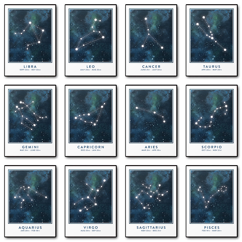 Custom Star Map - Astroloji Yıldız Burcu Takımyıldızı Koç Kova